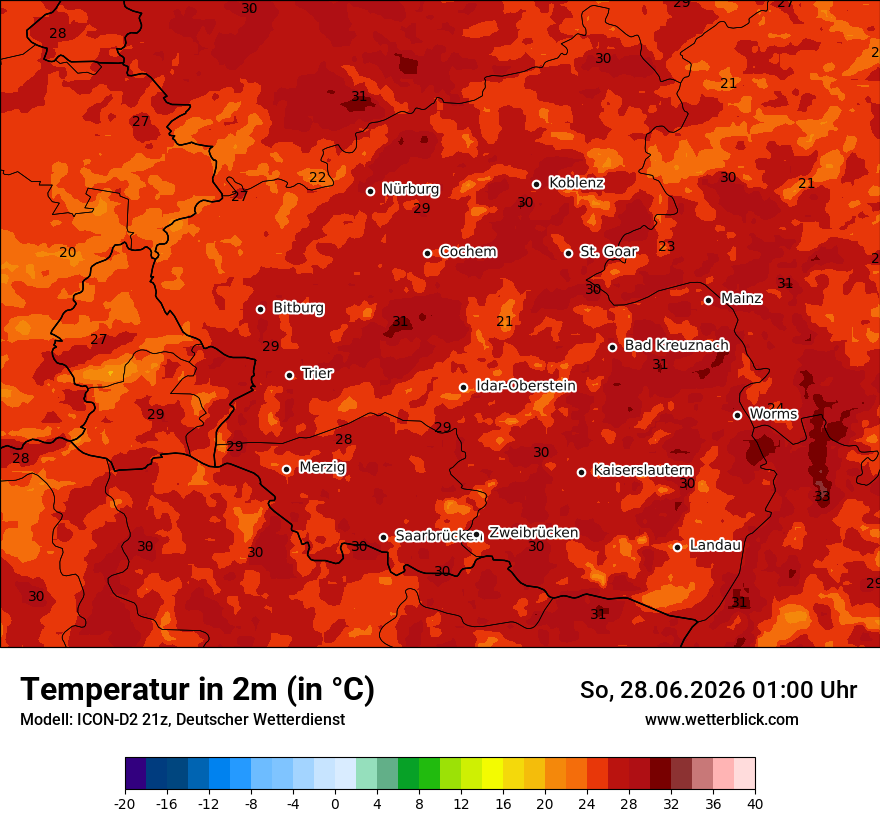 Temperatur