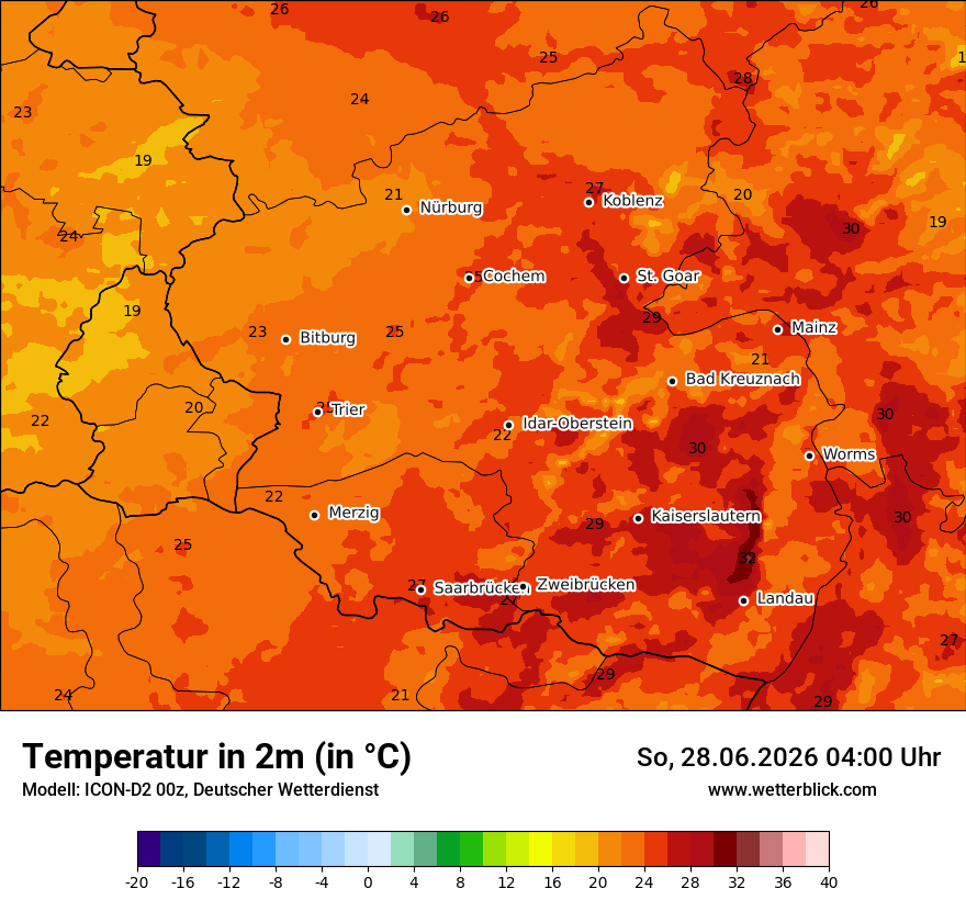 Temperatur