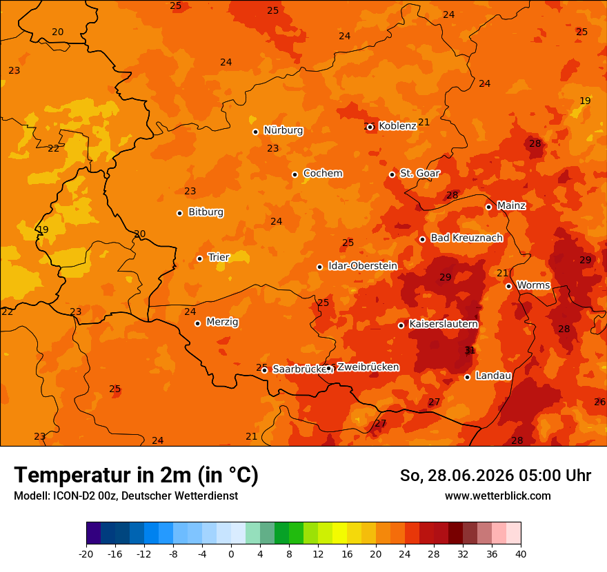 Temperatur