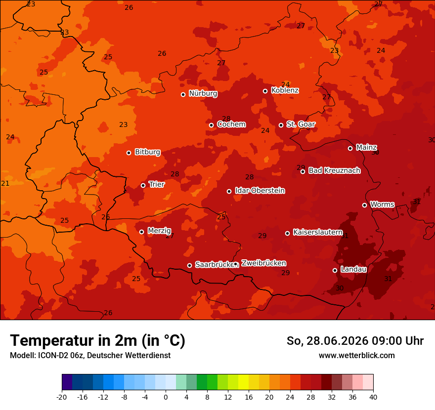 Temperatur