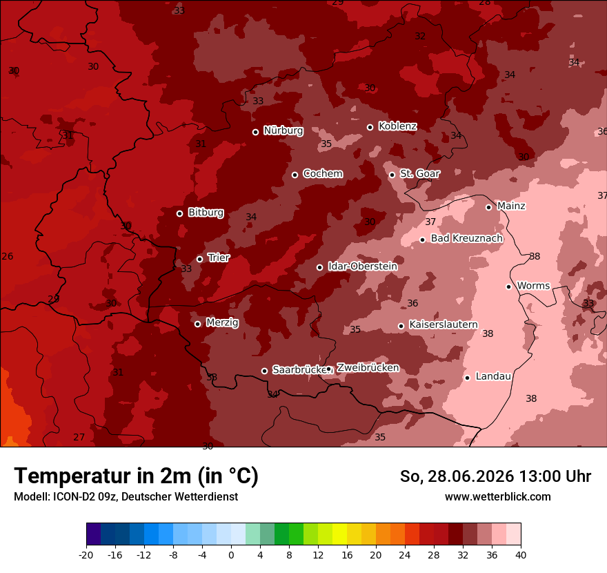 Temperatur