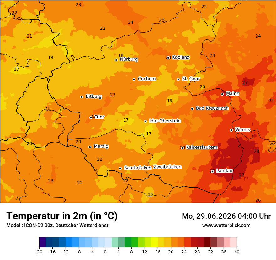 Temperatur