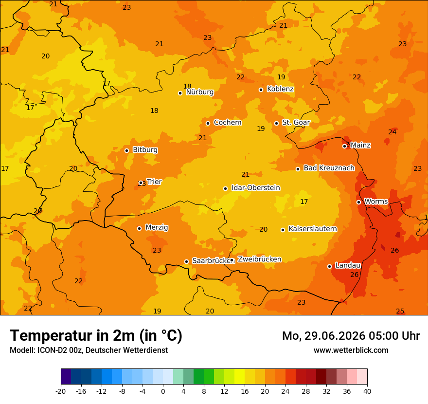 Temperatur