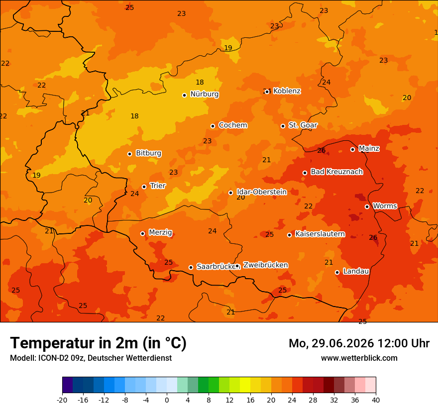 Temperatur