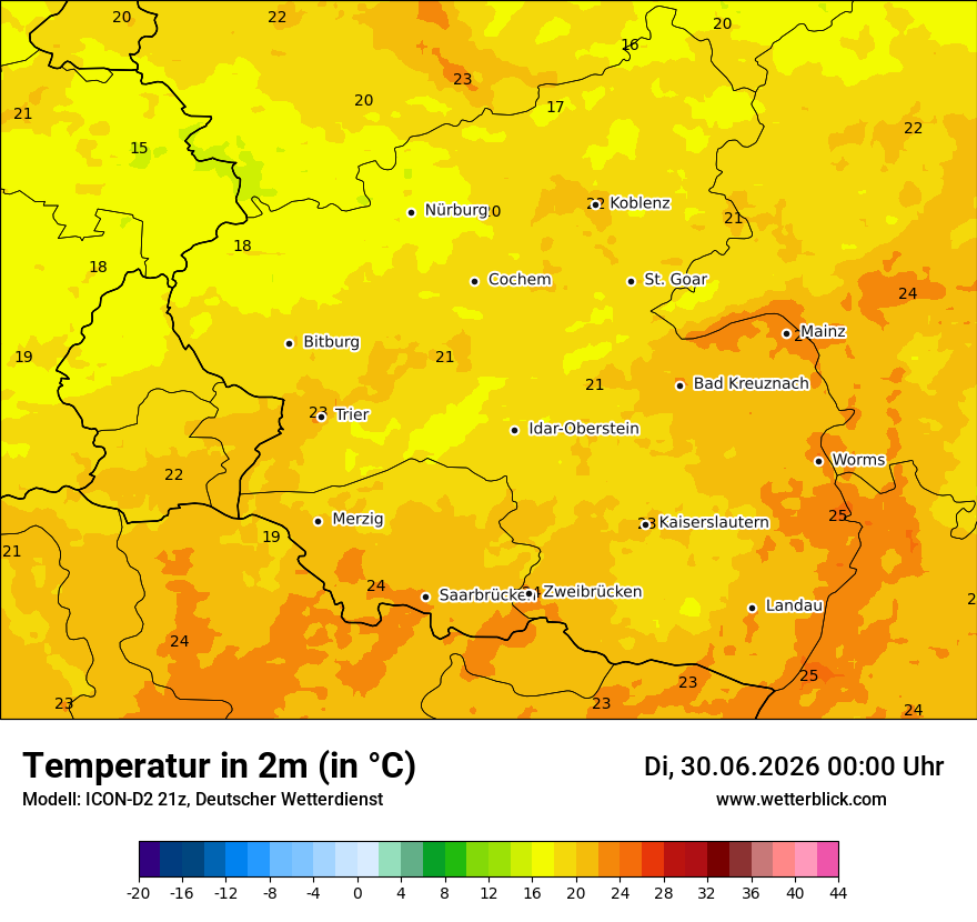 Temperatur