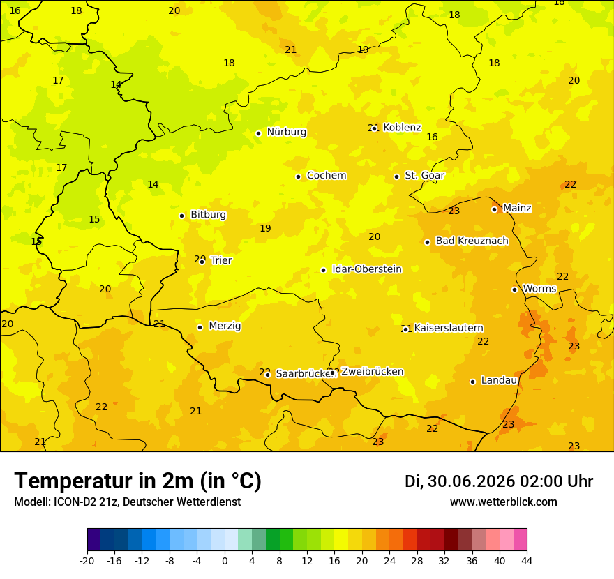 Temperatur