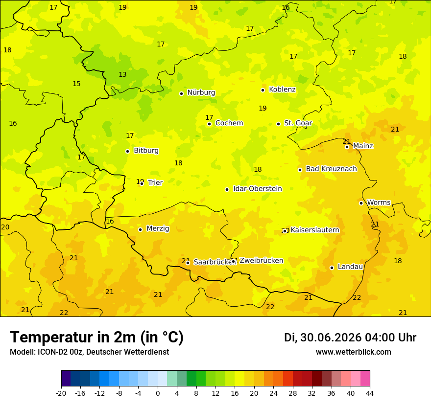 Temperatur