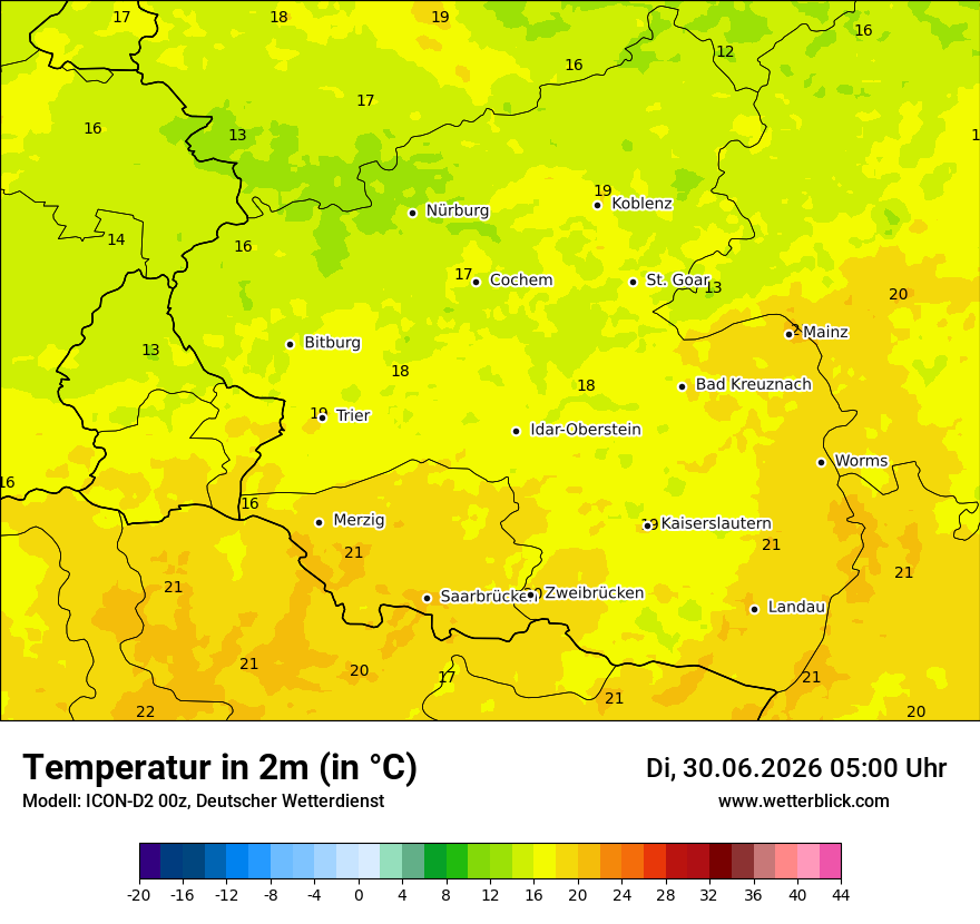 Temperatur