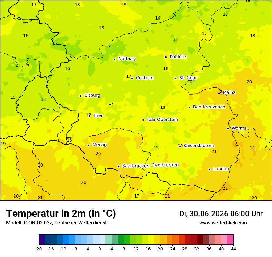 Temperatur