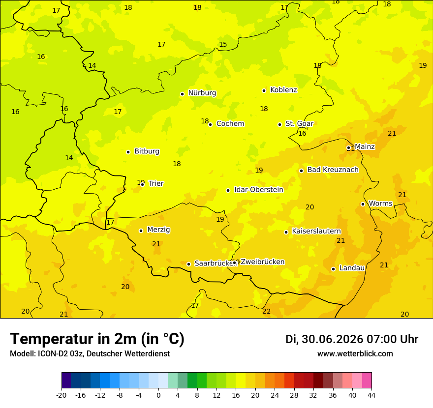 Temperatur