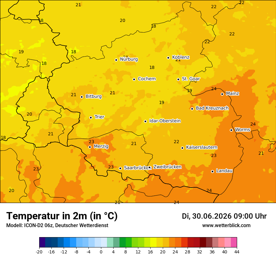 Temperatur