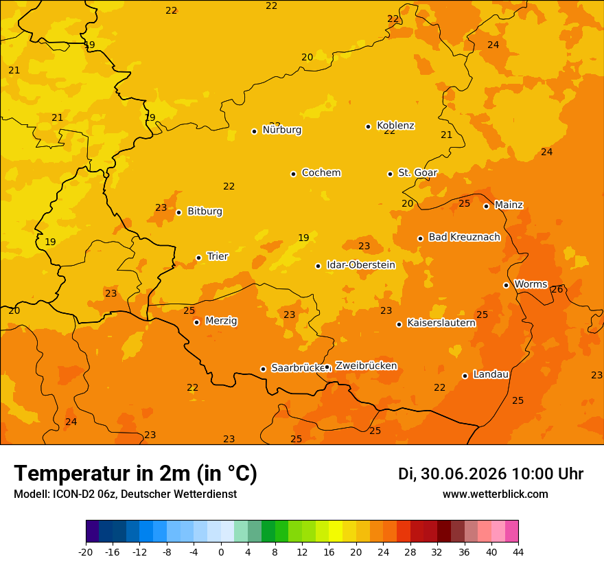 Temperatur