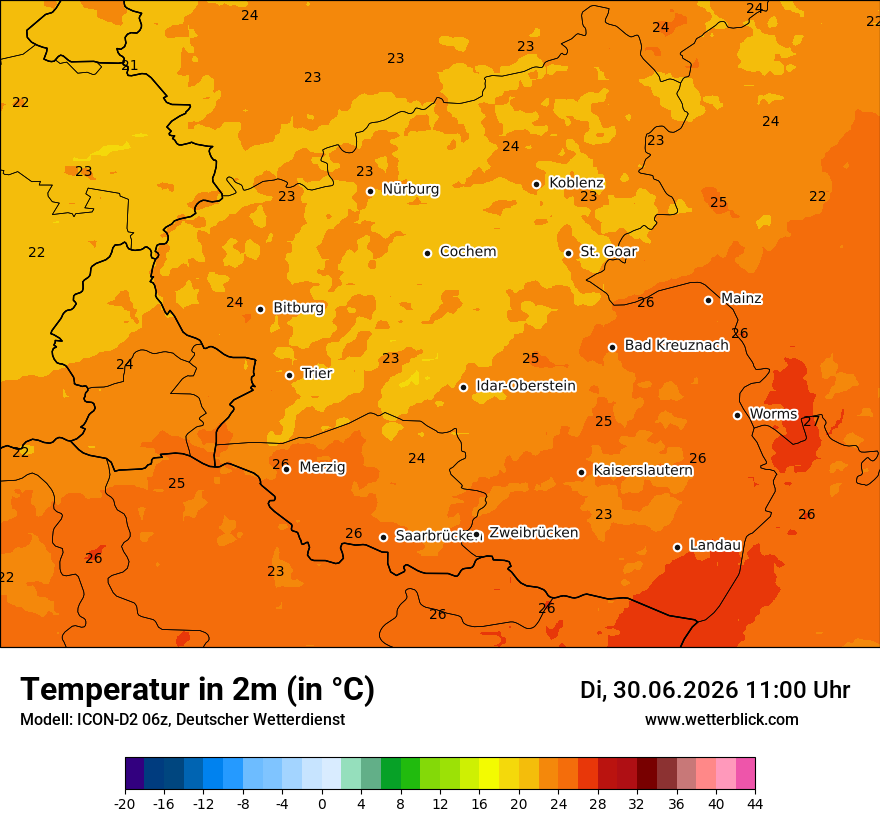 Temperatur