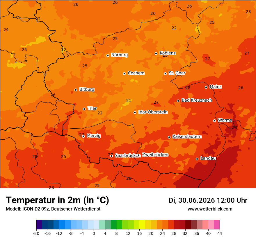 Temperatur