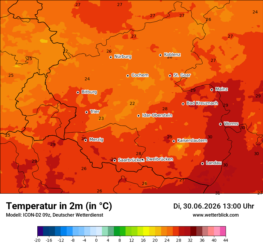 Temperatur