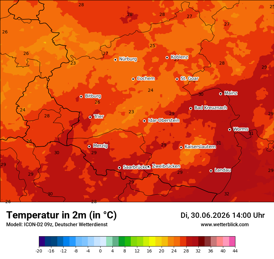 Temperatur