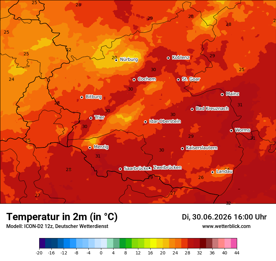 Temperatur