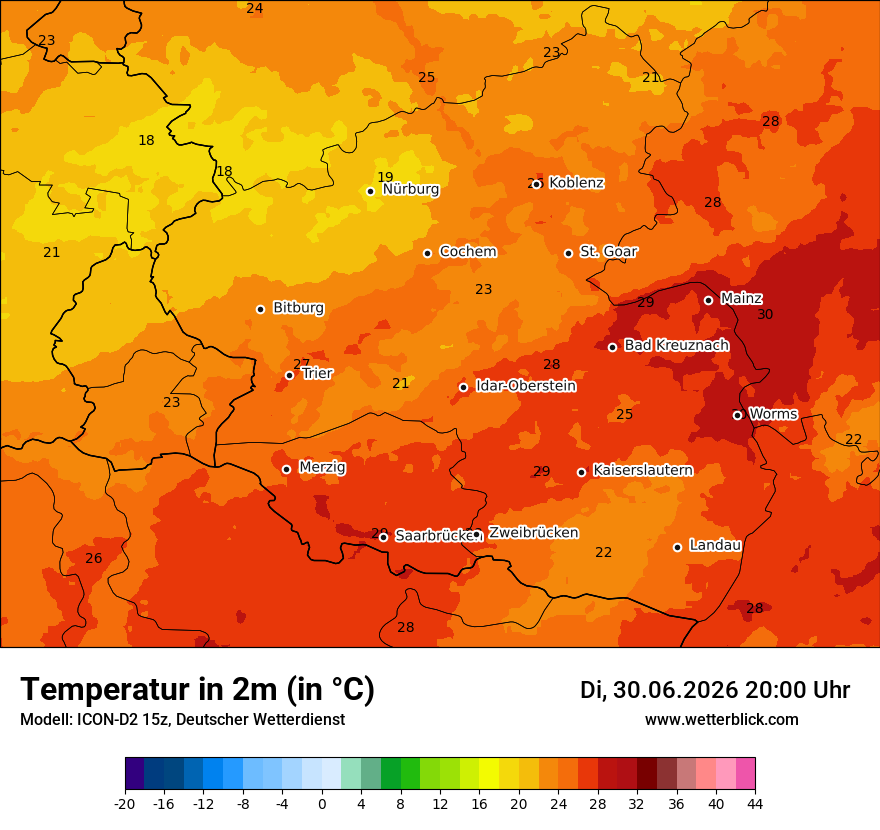 Temperatur