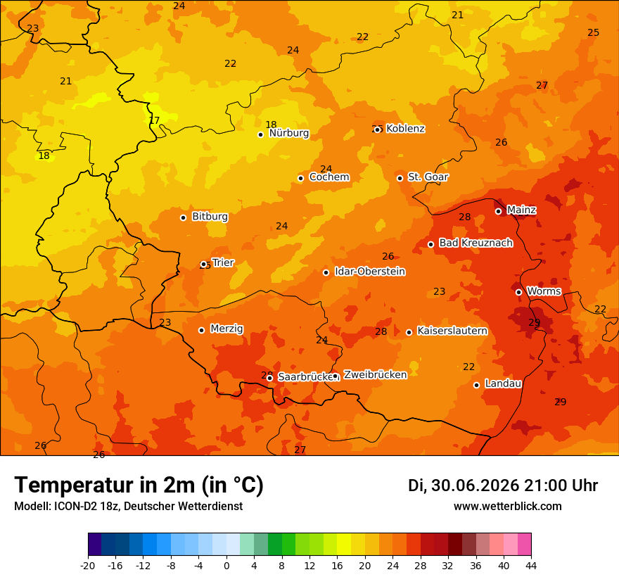 Temperatur