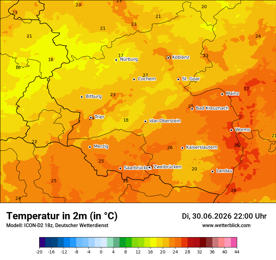 Temperatur