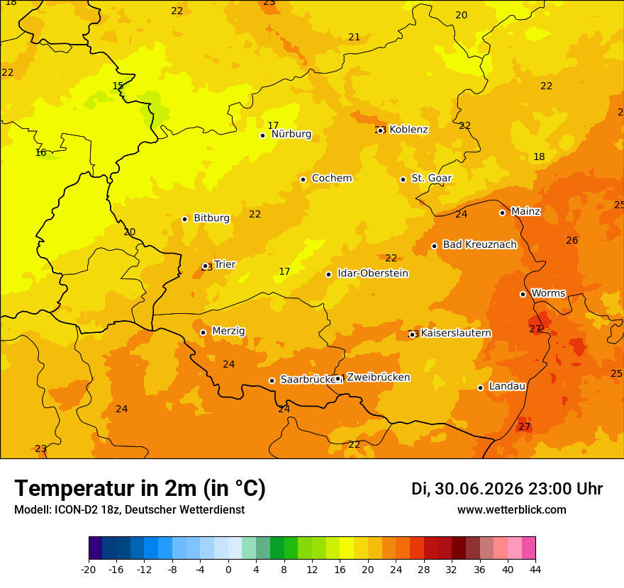 Temperatur