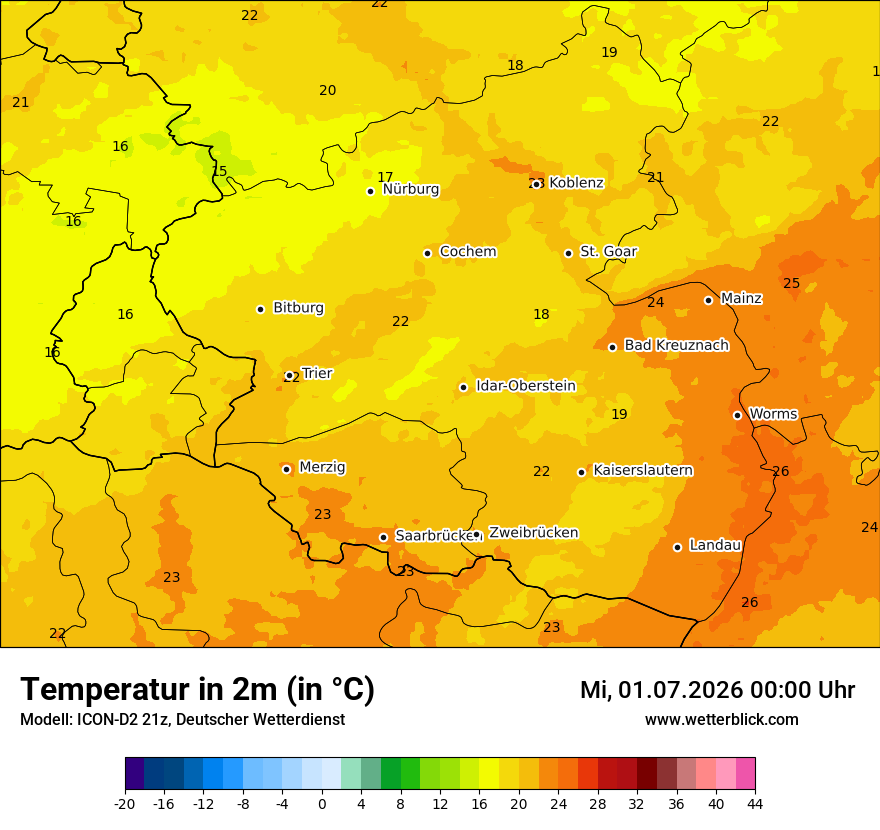 Temperatur