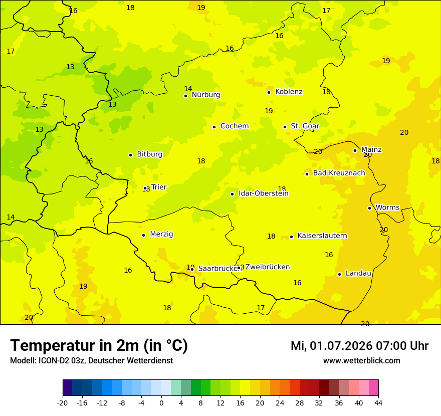 Temperatur
