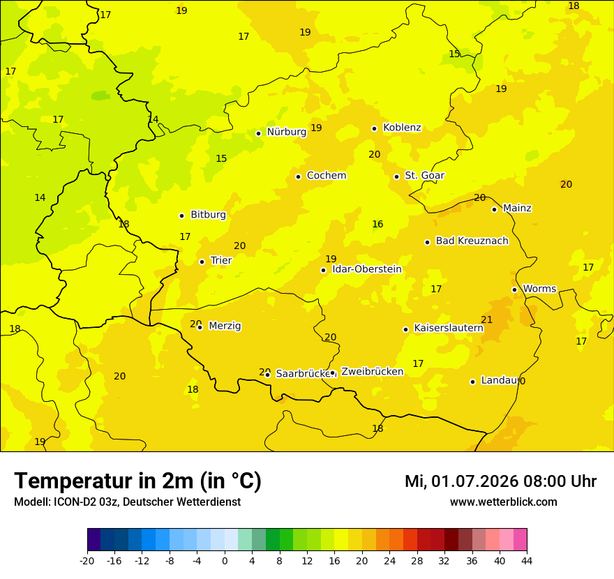 Temperatur