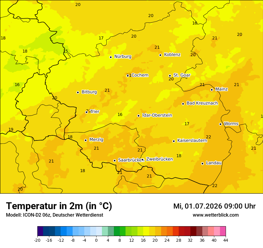 Temperatur