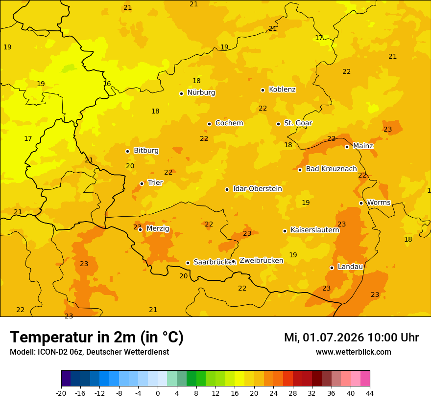 Temperatur