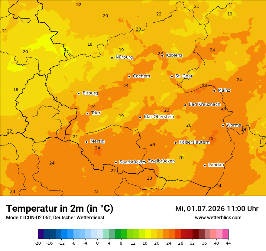 Temperatur