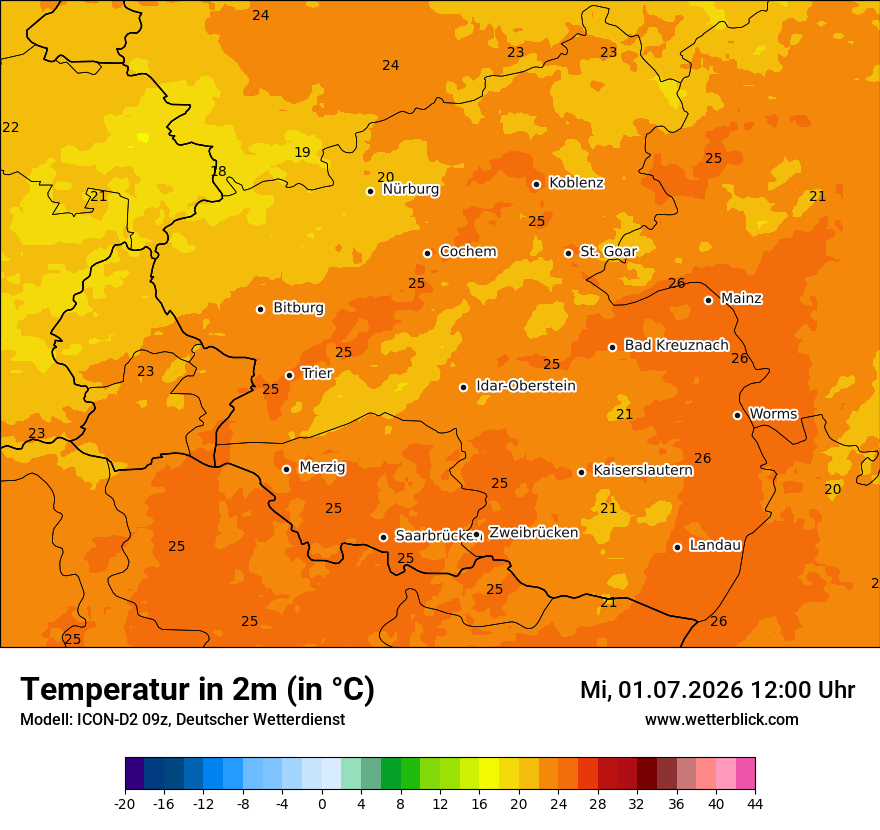 Temperatur