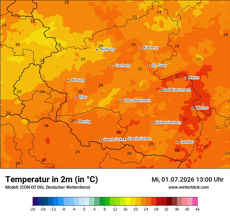 Temperatur