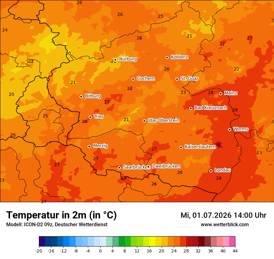 Temperatur
