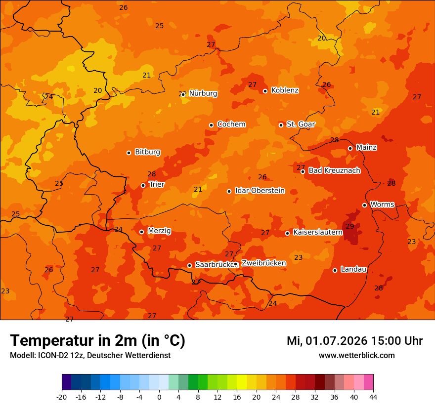 Temperatur