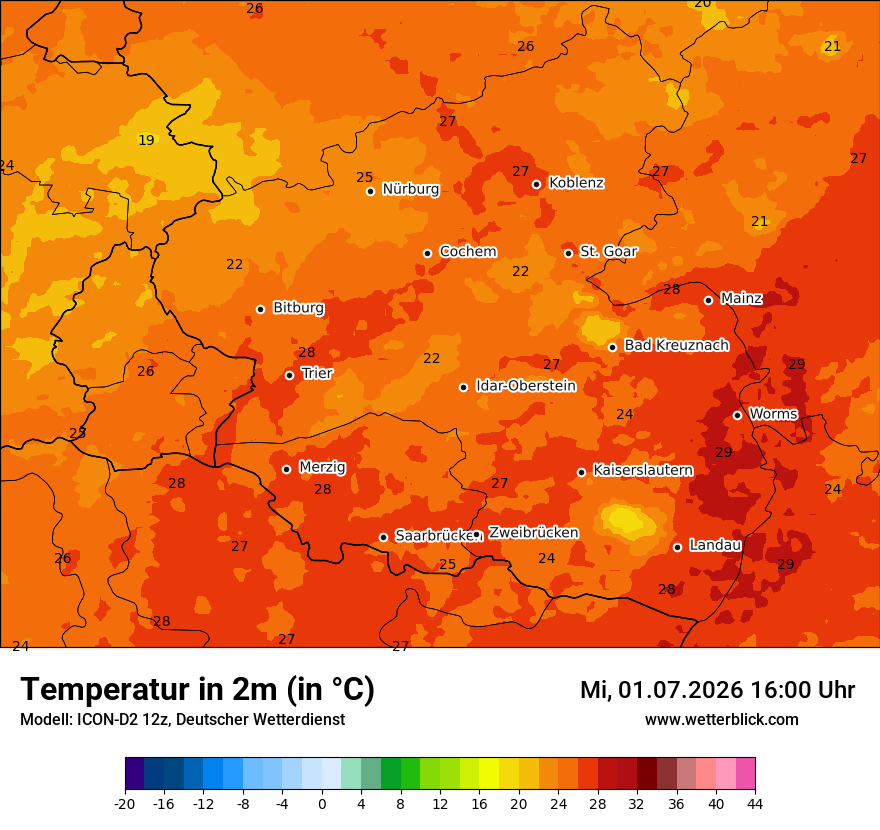 Temperatur