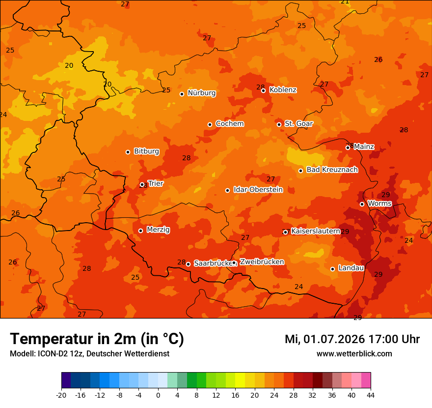 Temperatur