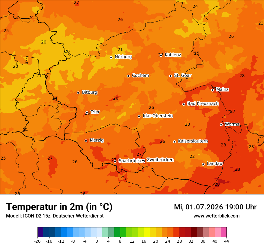 Temperatur