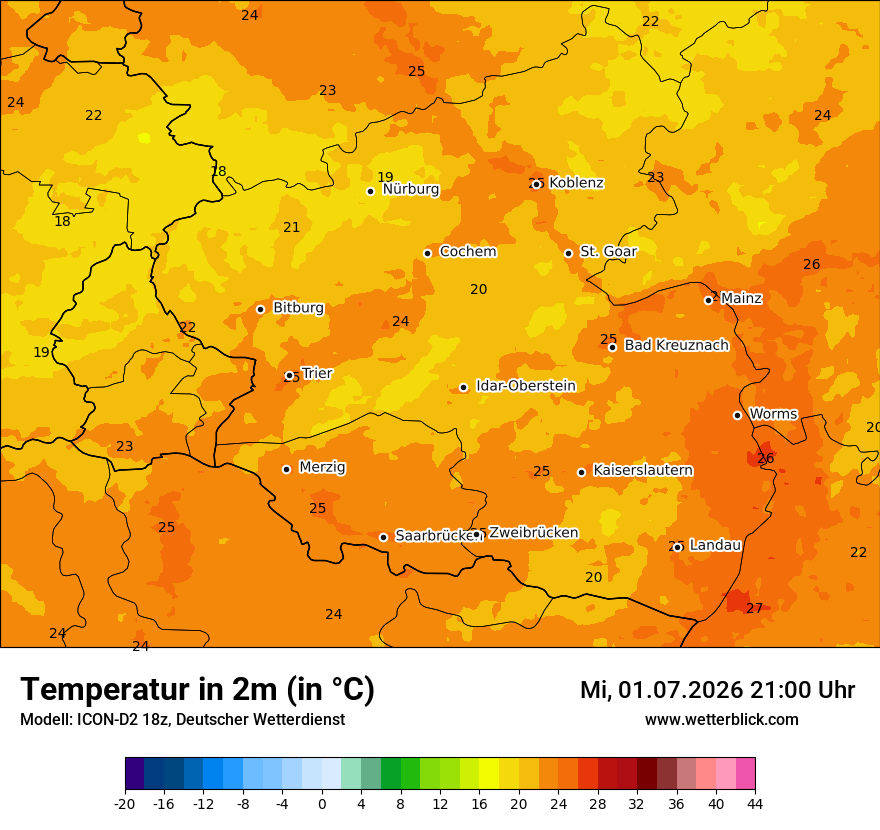 Temperatur