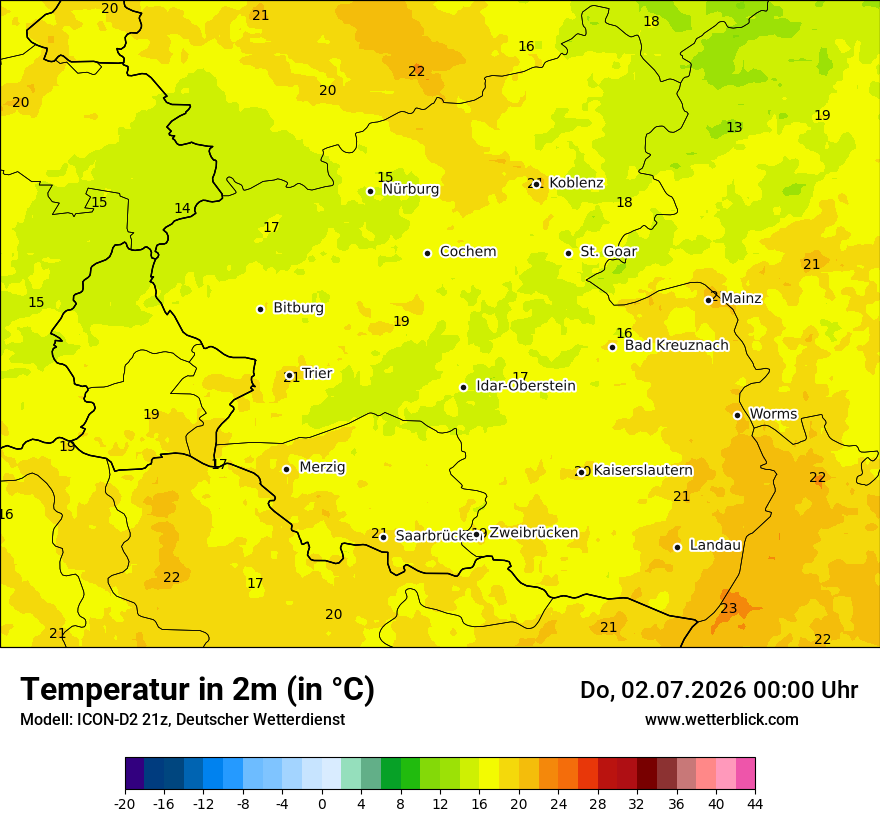 Temperatur