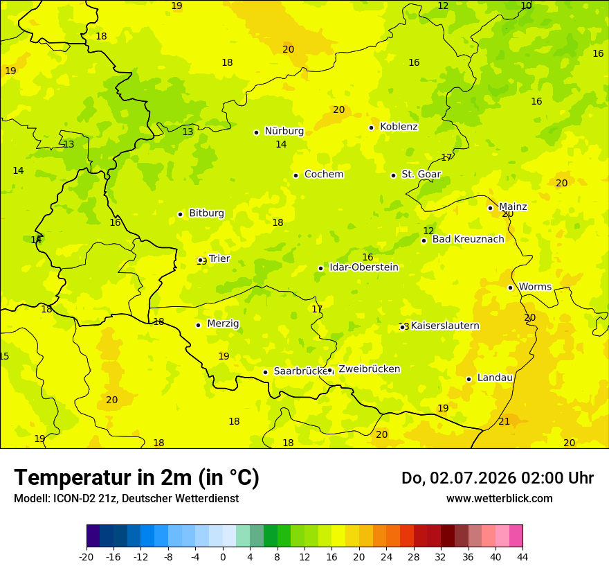 Temperatur