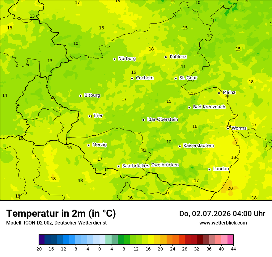 Temperatur