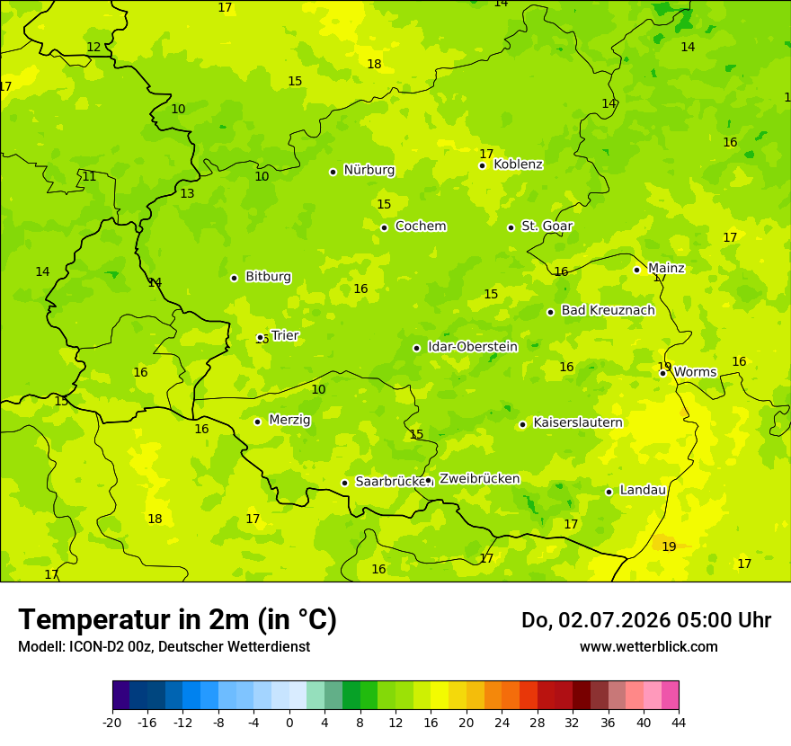 Temperatur