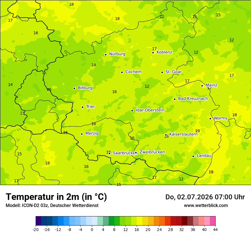 Temperatur
