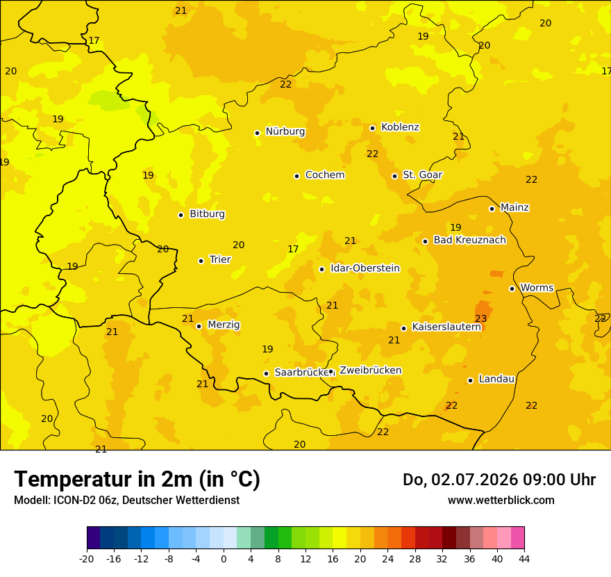 Temperatur