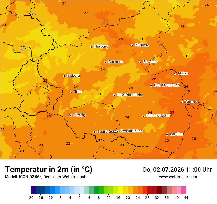 Temperatur