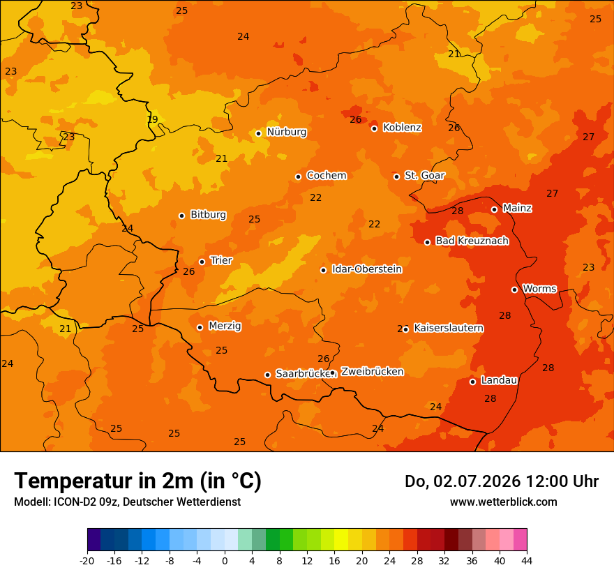 Temperatur