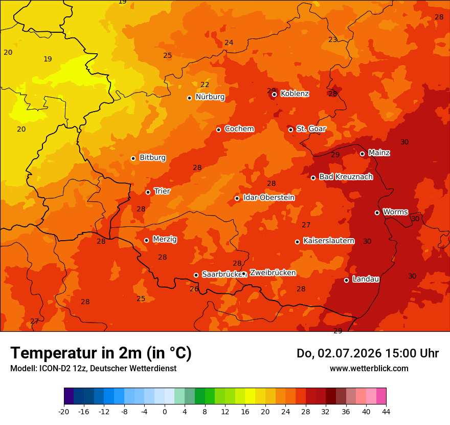 Temperatur