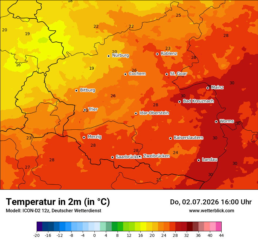 Temperatur