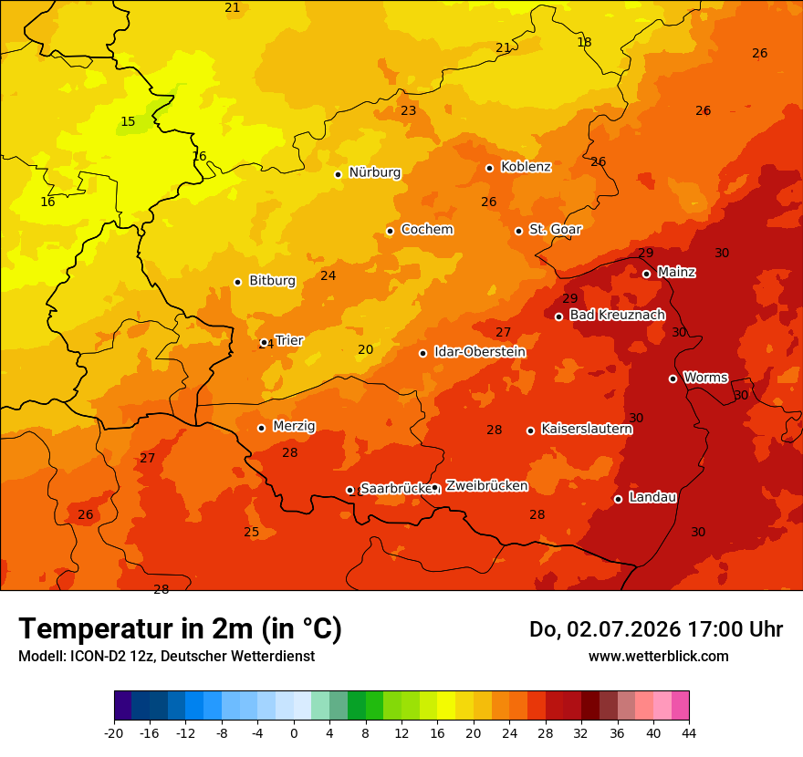 Temperatur